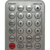 Coby DVD755 Pre-Owned Factory Original DVD Player Remote Control