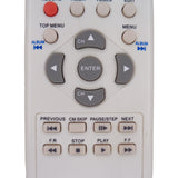 LiteOn RM-11 Pre-Owned Factory Original DVD Recorder Remote Control