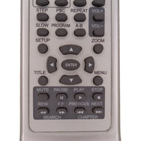 Coby DVD-238 Pre-Owned Factory Original DVD Player Remote Control