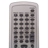 Coby DVD-238 Pre-Owned Factory Original DVD Player Remote Control
