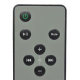 Klipsch 1007524 Pre-Owned Original iPod Docking Station Remote Control