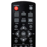 Ematic AT103B Pre-Owned Original Digital TV Converter Remote Control