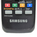 Samsung AH59-02298A Pre-Owned Blu-Ray Cinema System Remote Control