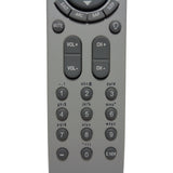 Haier HTR-282 Pre-Owned Factory Original TV Remote Control