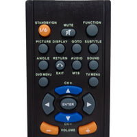 RCA RCA001 Pre-Owned Original  Kitchen LCD TV/DVD Combo Remote Control