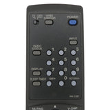 JVC RM-C381 Pre-Owned Factory Original TV Remote Control