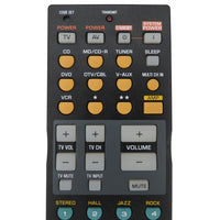 Yamaha RAV250 Pre-Owned Factory Original Audio System Remote Control
