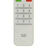 Cisco CTS-RMT-TRC6 Pre-Owned Original Teleconference Remote Control
