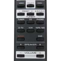 Yamaha RAX11 Pre-Owned Factory Original Audio System Remote Control