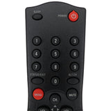 Philips N0321UD Pre-Owned Factory Original Television Remote Control