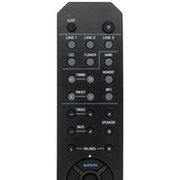 Yamaha RAX33 Pre-Owned Factory Original Receiver Remote Control