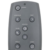 Infocus 590-0728-00 Pre-Owned Original Projector Remote Control