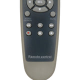 Swann REM-960 Pre-Owned Factory Original DVR Remote Control