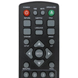 Majority MAJ-DVD Pre-Owned Factory Original DVD Player Remote Control