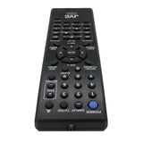 JVC RM-C1221 Pre-Owned Factory Original TV/DVD Combo Remote Control