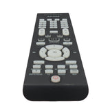 Philips 996510001263 Pre-Owned Home Theater System Remote Control