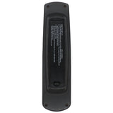 One For All URC-41000B00 Pre-Owned Set Top Box Remote Control