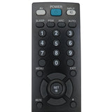 LG AKB33871403 Pre-Owned Original TV (Signage) Remote Control