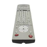 Panasonic EUR7636070R Pre-Owned Factory Original TV Remote Control