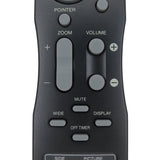 NEC RP-115 Pre-Owned Factory Original Plasma Monitor Remote Control