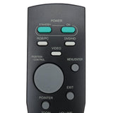 NEC RP-115 Pre-Owned Factory Original Plasma Monitor Remote Control
