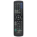 JVC RM-STHL1A Pre-Owned Original Digital Media Center Remote Control
