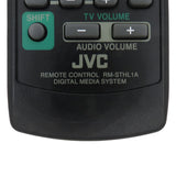 JVC RM-STHL1A Pre-Owned Original Digital Media Center Remote Control