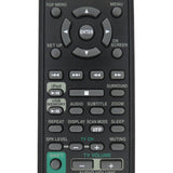 JVC RM-STHL1A Pre-Owned Original Digital Media Center Remote Control