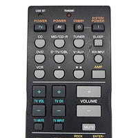 Yamaha RAV246 Pre-Owned Original A/V Audio Receiver Remote Control