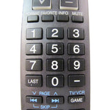 Panasonic N2QAYB000294 Pre-Owned TV Remote Control, Factory Original