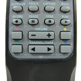AVerMedia AM001 Pre-Owned Original PC-TV Media Card Remote Control