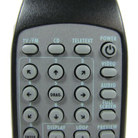 AVerMedia AM001 Pre-Owned Original PC-TV Media Card Remote Control