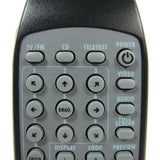 AVerMedia AM001 Pre-Owned Original PC-TV Media Card Remote Control