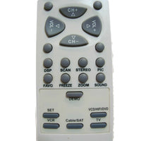 Advent RC-C01-0A Pre-Owned Factory Original TV Remote Control