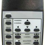 AverMedia AM002 MICRO Presentation Device PC To TV Remote Control