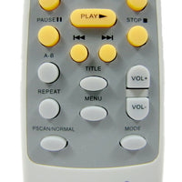 Coby KF-3000B Pre-Owned Factory Original DVD Player Remote Control