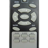 Coby RC-032 Pre-Owned DTA Digital TV Converter Box Remote Control