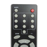 Coby RC-032 Pre-Owned DTA Digital TV Converter Box Remote Control
