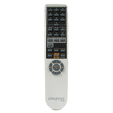 Creative RM-900 Pre-Owned Computer Audio Software Remote Control