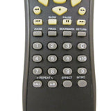 Cyberhome CHDVD500 (Black) Pre-Owned DVD Player Remote Control