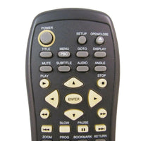 Cyberhome CHDVD500 (Black) Pre-Owned DVD Player Remote Control