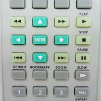 Cyberhome RMC-300Z Pre-Owned Original DVD Player Remote Control