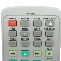 Cyberhome RMC-300Z Pre-Owned Original DVD Player Remote Control