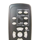 D-Link 121-814-573-010 Pre-Owned i2eye Video Phone Remote Control