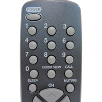 Insignia 076N0DW040 Pre-Owned TV Television Remote Control, Factory Original