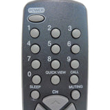 Insignia 076N0DW040 Pre-Owned TV Television Remote Control, Factory Original