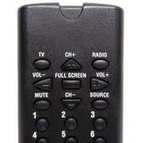 Hauppauge 517040048155 Pre-Owned WIN TV Card Remote Control