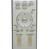 Sony RM-GP5U Pre-Owned Factory Original PC Computer Remote Control