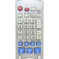Panasonic EUR7662Y30 Pre-Owned DVD Home Theater System Remote Control, Factory Original