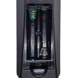 PDP 051-038-NA Universal Media Remote Control For Sony Playstation 4, PS4